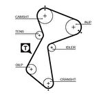 Opel Eksantrık Kayısı (153x254) R19 Mng 1,9 2,0 Exp 1,9 Opel (gd153h9,5p254) Ct604 - Gates 5212