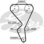 Psa Eksantrık Gergi Kiti (135x254) P206 207 307 1007 C2 C3 C4 1,4 16v (kfu Et3j4) - Gates K015615xs