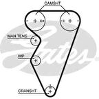 Bmw Triger Seti - (man.gergi 143 Dis ) - Gts K025416xs