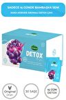 Detoks Çayı Soğuk ve Sıcak İçim Keyfi Detox 15 Gün