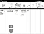 Hyundaı Motor Piston+segmanı ( Riken )  71,50+stdmm Cap Accent 1,3 G4eh 4 Sil. Benzinli 1300 CC 95-98 - Kingpiston 18-4011050