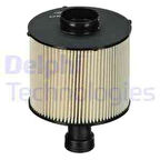 Renault Mazot Filtresi Dokker Lody Logan II Captur Sandero II Clio IV 1.5dci 12> Mercedes Citan 415 12> - Delphi Hdf672