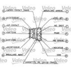 Psa Far Kumanda Kolu P306 Ym Xsara II Expert P106 Ym Jumpy Partner Rberlingo < 03 - Valeo 251280