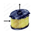 Delphi Mazot Filtresi Peugeot 206 1.9D 306 1.9D Partner 1.9D Citroen Berlingo 1.9D Xsara 1.9D Del Hdf514
