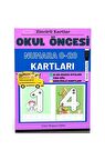 Sayılar-Numaralar Çalışma Kartları (Laminasyonlu)