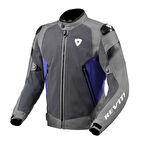 Revit Contol Air H2o Motosiklet montu