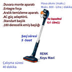 Philips Power Blade motor Speedpro Şarjlı Dikey Süpürge