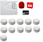 TELETEK YANGIN ALARM SİSTEMİ SETİ 11 Lİ