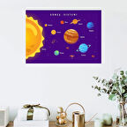 Eğitici Güneş Sistemi ve Gezegenler Duvar Stickerı