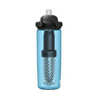 CAMELBAK Eddy®+ Tritan™ Renew LifeStraw 600 ml