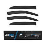 Toyota Proace City Cam Rüzgarlığı 2019 Model Ve Sonrası