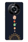 Realme 11 Pro Uyumlu Gezegenler Baskılı Silikon Kılıf