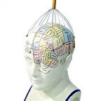 Kafa Masaj Aleti Bukuma