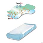 Sevi Bebe Yatak Koruyucu Çarşaf - Alez (70x100)