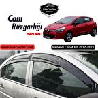 Renault Clio 4 Hb 2012-2019 Uyumlu Mugen Cam Rüzgarlığı Seti Piano Black 4'lü İthal