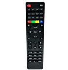 Baff HD-6700 Uydu Kumandası