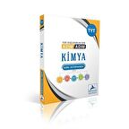 SEVİYE AYT EDEBİYAT SORU BANKASI