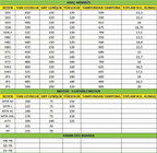 -1997 HONDA CIVIC COUPE OTO BRANDA