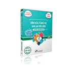7. Sınıf Din Kültürü ve Ahlak Bilgisi Özet Bilgili Soru Bankası
