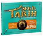 KPSS Şekil Tarih Konu Anlatımı