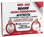 2025 MEB AGS Maarif Modeli Öğreniyorum Türkiye Yüzyılı Maarif Modelinin Genel Yapısı ve Temelleri Ders Notları Dizgi