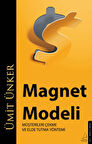 Magnet Modeli