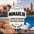 Dakikalar İçinde Mimarlık