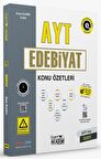 AYT Türk Dili ve Edebiyatı Konu Özetleri