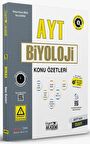 AYT Biyoloji Konu Özetleri