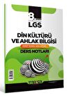 LGS Din Kültürü ve Ahlak Bilgisi Özet Konu Anlatımlı Ders Notları