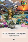 Peyzajın Temel Yapı Taşları