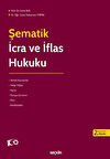 Şematik İcra ve İflas Hukuku