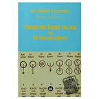 Türkçe’nin Üreme Yolları ve Dil Devrimciliğimiz