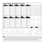 105x100 cm Manyetik Çarpım Tablosu Duvar Stickerı Yazılabilir Silinebilir