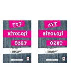 Delta Kültür TYT  ve AYT Biyoloji Konu Özetleri Seti 2 Kitap