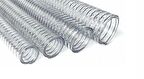Pvc Helezon Spiral Tel 28 mm Şeffaf