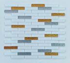 Mutfak tezgah arası Kristal Cam Mozaik. Cam ölçüleri: 15x73x4 mm. File ölçüsü: 30x30 cm. ( 1 Koli = 11 File Karo = 1 m2 Fiyatıdır )