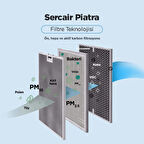 Sercair Piatra Filtre