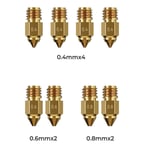 Creality Ender-5 Max Pirinç Nozzle Kit