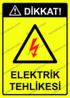 Dikkat! Elektrik Tehlikesi Uyarı Levhası