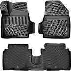 Hyundai Ioniq 5 Elektrikli 2021 Sonrası | Konsol Ön Tarafta 3D Araca Özel Havuzlu Paspas Bmy