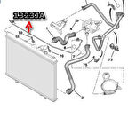 Peugeot 206 Devirdaim Hortumu (2008-2013) 1.4 HDI 1323JA