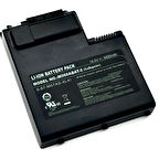 Clevo M560 Notebook Batarya Pil – Yüksek Performanslı, Uzun Ömürlü, Orijinal Uyumlu Güç Kaynağı