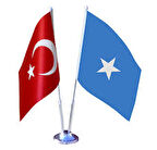 Somali ve Türkiye İkili Masa Bayrağı Seti