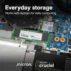 CRUCIAL 2TB E100 CT2000E100SSD8 5000-4500MB/s M2 NVME GEN4 Disk