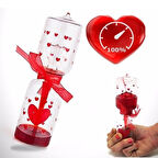 Kırmızı Aşk Ölçer