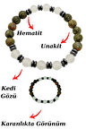 Unakit Kedi Gözü Hematit Doğal Taş Bileklik Karanlıkta Işık Saçar