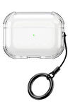 Airpods Pro 3 (3.nesil) Showy Kılıf - Şeffaf-(5796)