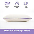 Davina Sweet Soft Visco Yastık Ortopedik %100 Visco Ergonomik Yastık