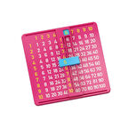 Matematik Kutusu – Çarpım Tablosu Öğrenme Panosu